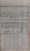 策源地買收綴藏品圖，第644張