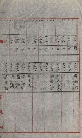 策源地買收綴藏品圖，第648張