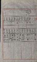 策源地買收綴藏品圖，第649張