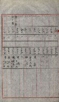 策源地買收綴藏品圖，第651張