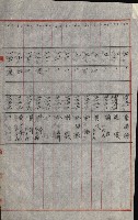 策源地買收綴藏品圖，第652張