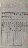 策源地買收綴藏品圖，第653張