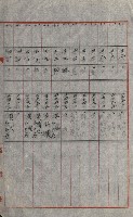 策源地買收綴藏品圖，第654張