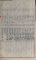 策源地買收綴藏品圖，第656張