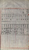 策源地買收綴藏品圖，第657張