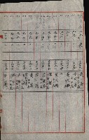 策源地買收綴藏品圖，第658張