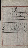 策源地買收綴藏品圖，第659張