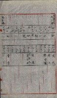 策源地買收綴藏品圖，第660張