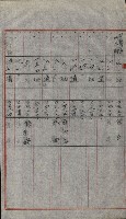 策源地買收綴藏品圖，第661張