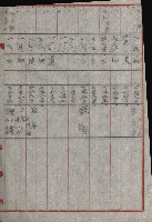 策源地買收綴藏品圖，第662張
