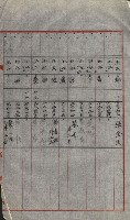 策源地買收綴藏品圖，第664張