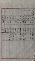 策源地買收綴藏品圖，第665張