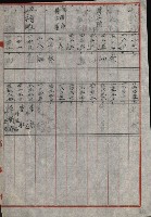 策源地買收綴藏品圖，第672張