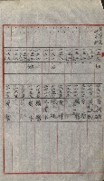 策源地買收綴藏品圖，第675張