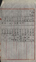 策源地買收綴藏品圖，第678張