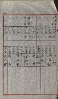策源地買收綴藏品圖，第679張