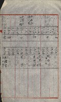 策源地買收綴藏品圖，第680張