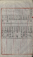策源地買收綴藏品圖，第683張