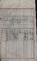 策源地買收綴藏品圖，第684張