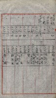 策源地買收綴藏品圖，第685張