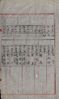 策源地買收綴藏品圖，第686張