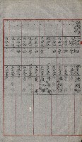 策源地買收綴藏品圖，第687張