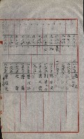 策源地買收綴藏品圖，第688張