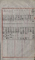 策源地買收綴藏品圖，第689張