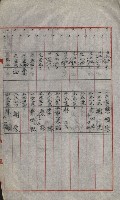 策源地買收綴藏品圖，第690張