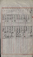 策源地買收綴藏品圖，第691張