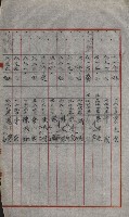 策源地買收綴藏品圖，第692張