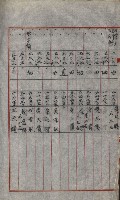 策源地買收綴藏品圖，第695張