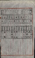 策源地買收綴藏品圖，第696張