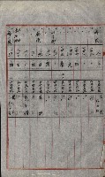 策源地買收綴藏品圖，第697張