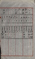 策源地買收綴藏品圖，第698張