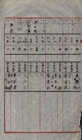 策源地買收綴藏品圖，第699張