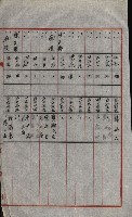 策源地買收綴藏品圖，第700張