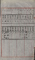 策源地買收綴藏品圖，第701張