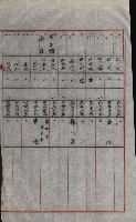 策源地買收綴藏品圖，第702張