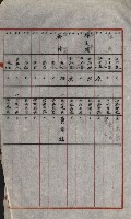 策源地買收綴藏品圖，第704張