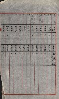 策源地買收綴藏品圖，第706張