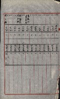 策源地買收綴藏品圖，第707張