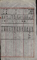 策源地買收綴藏品圖，第708張
