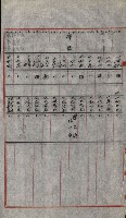 策源地買收綴藏品圖，第709張