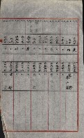 策源地買收綴藏品圖，第710張