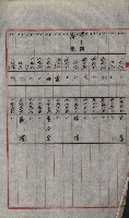 策源地買收綴藏品圖，第711張