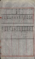 策源地買收綴藏品圖，第712張