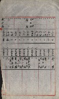 策源地買收綴藏品圖，第714張