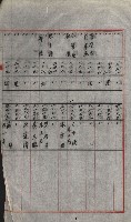 策源地買收綴藏品圖，第716張