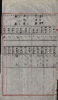 策源地買收綴藏品圖，第717張